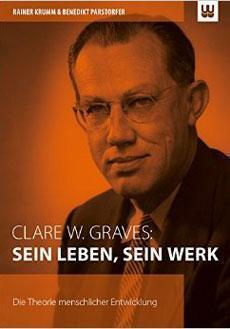 graves